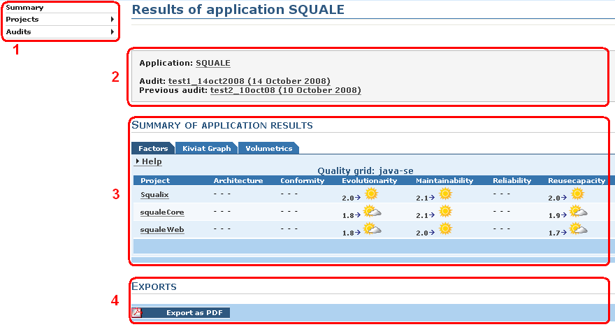 Application results page